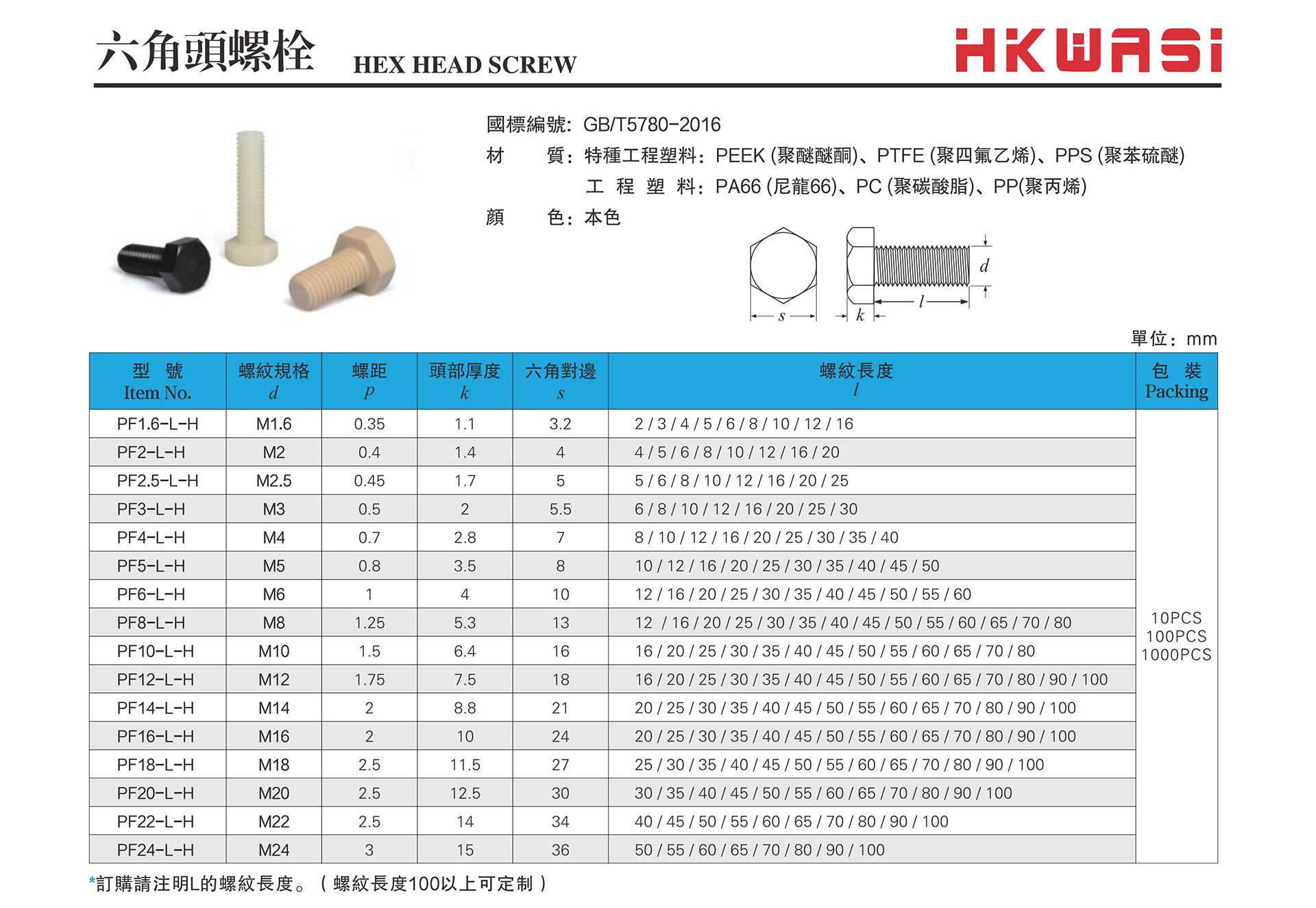 外六角螺丝3.jpg