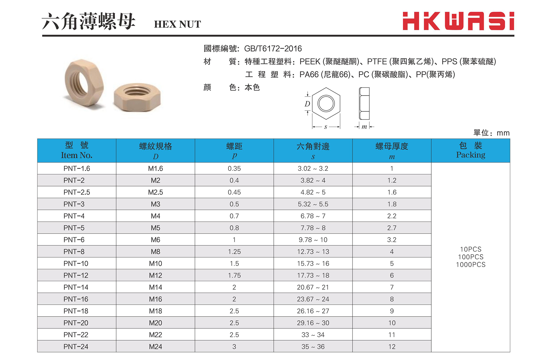 六角薄螺母2.jpg
