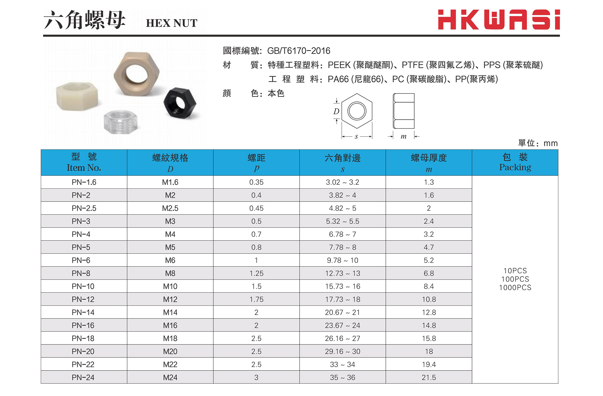 六角螺母3.jpg