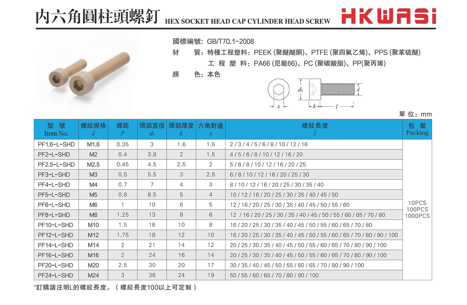 内六角圆柱螺丝3.jpg