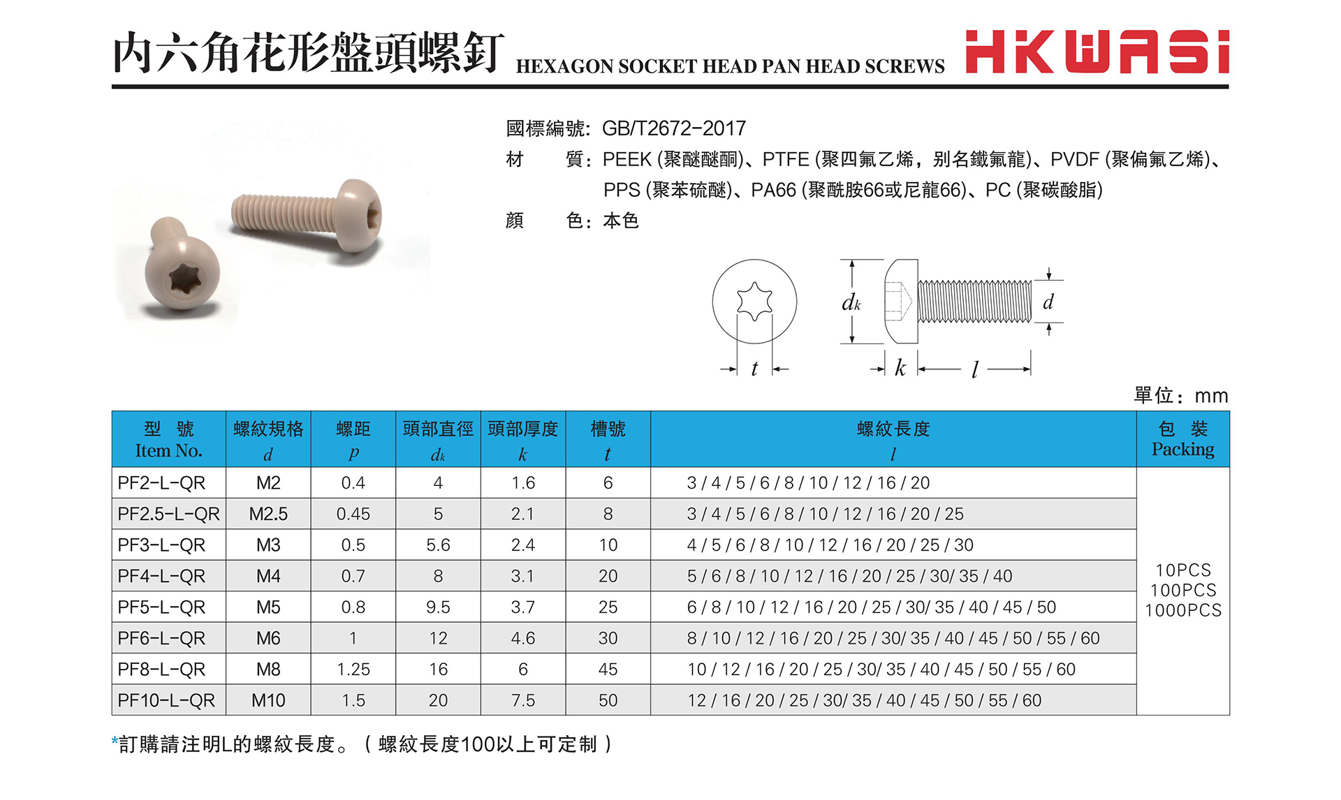 内六角花形盘头螺丝3.jpg