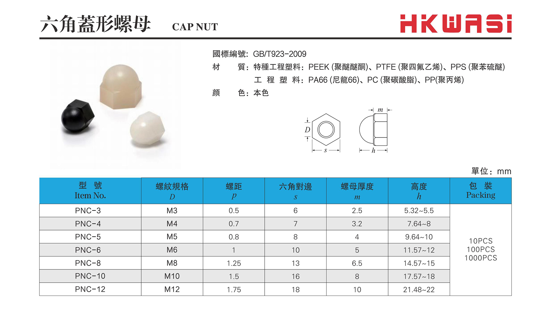 六角盖型螺母2.jpg