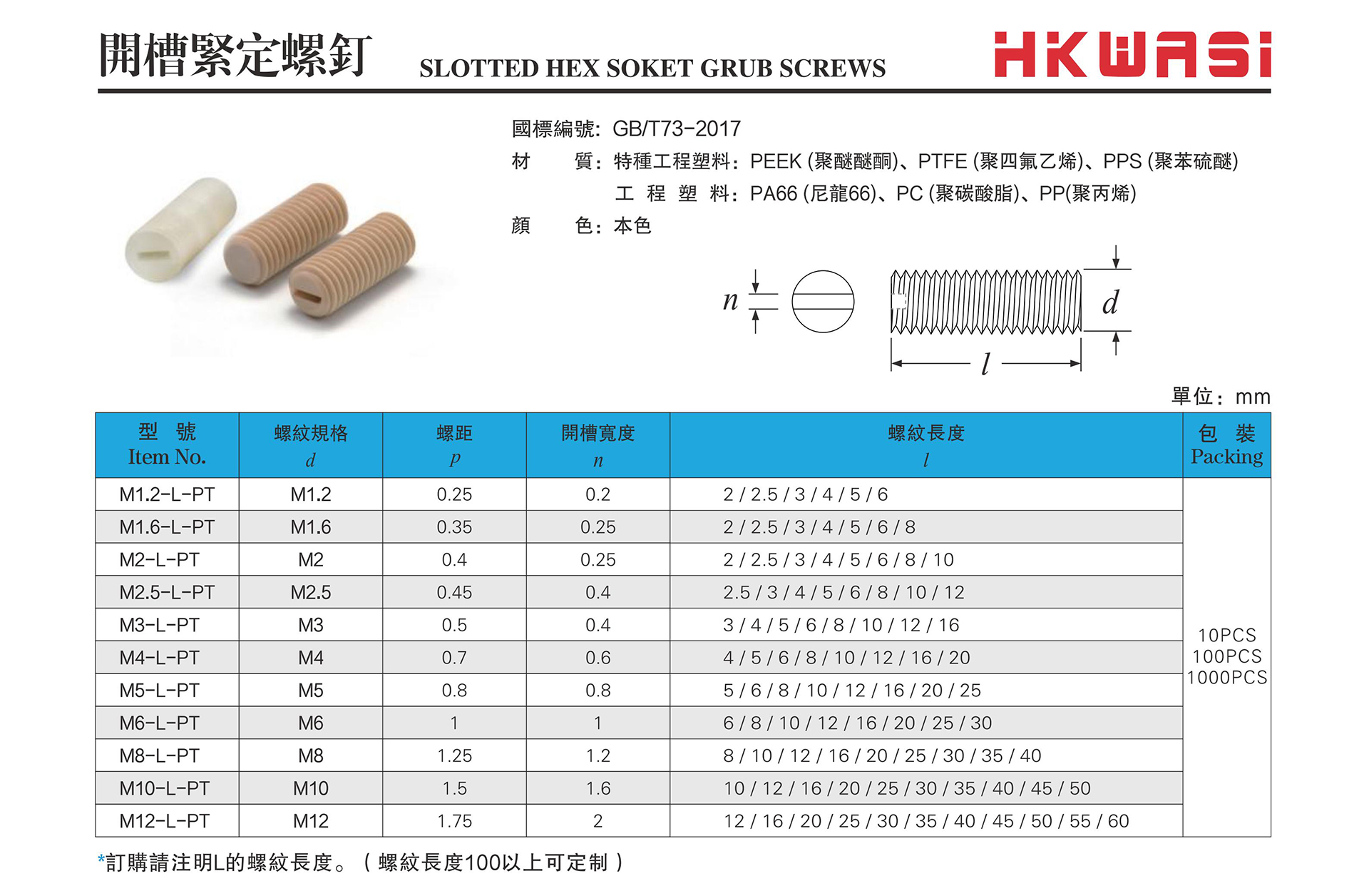 开槽紧定螺丝3.jpg