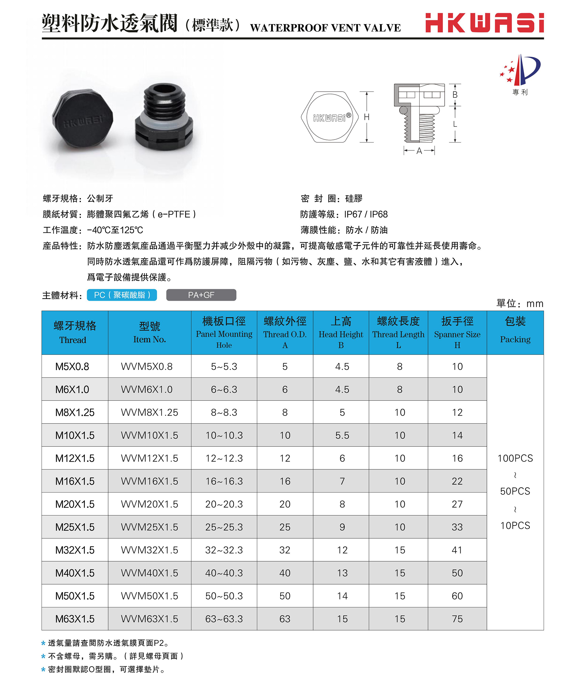 塑料透气阀（标准款）3.jpg
