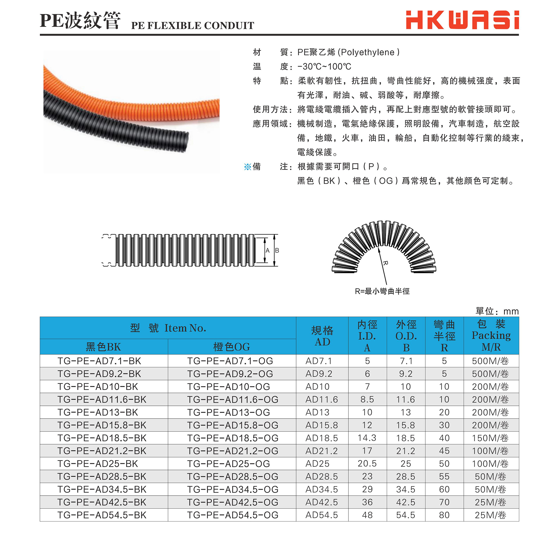 PE波纹管2.jpg