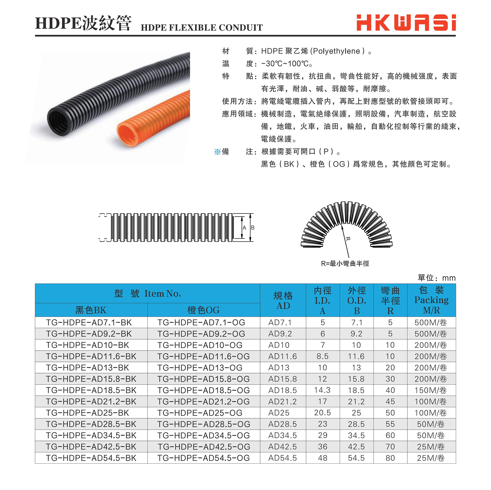 HDPE波纹管2.jpg