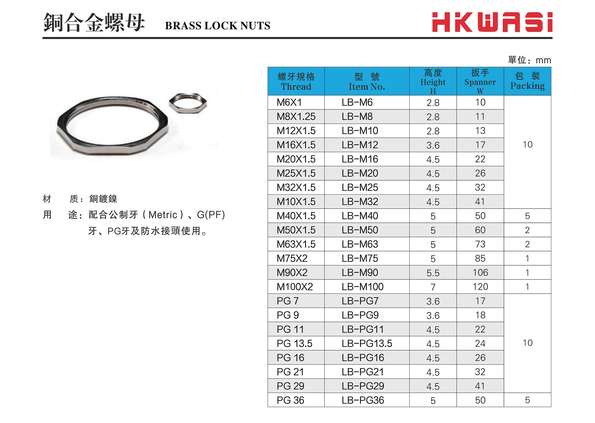金属螺母2.jpg