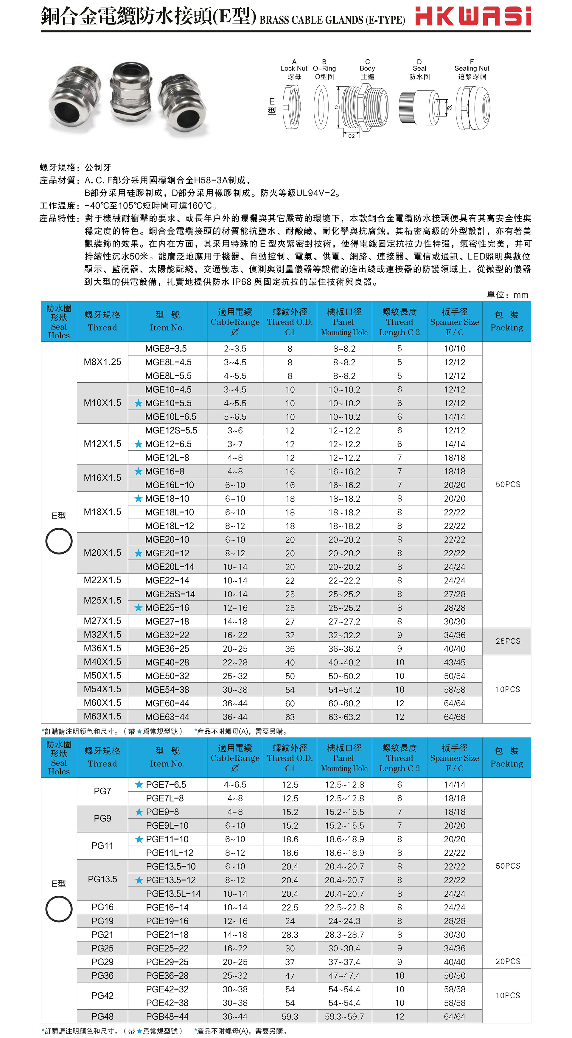 不锈钢电缆防水接头（E型）2.jpg