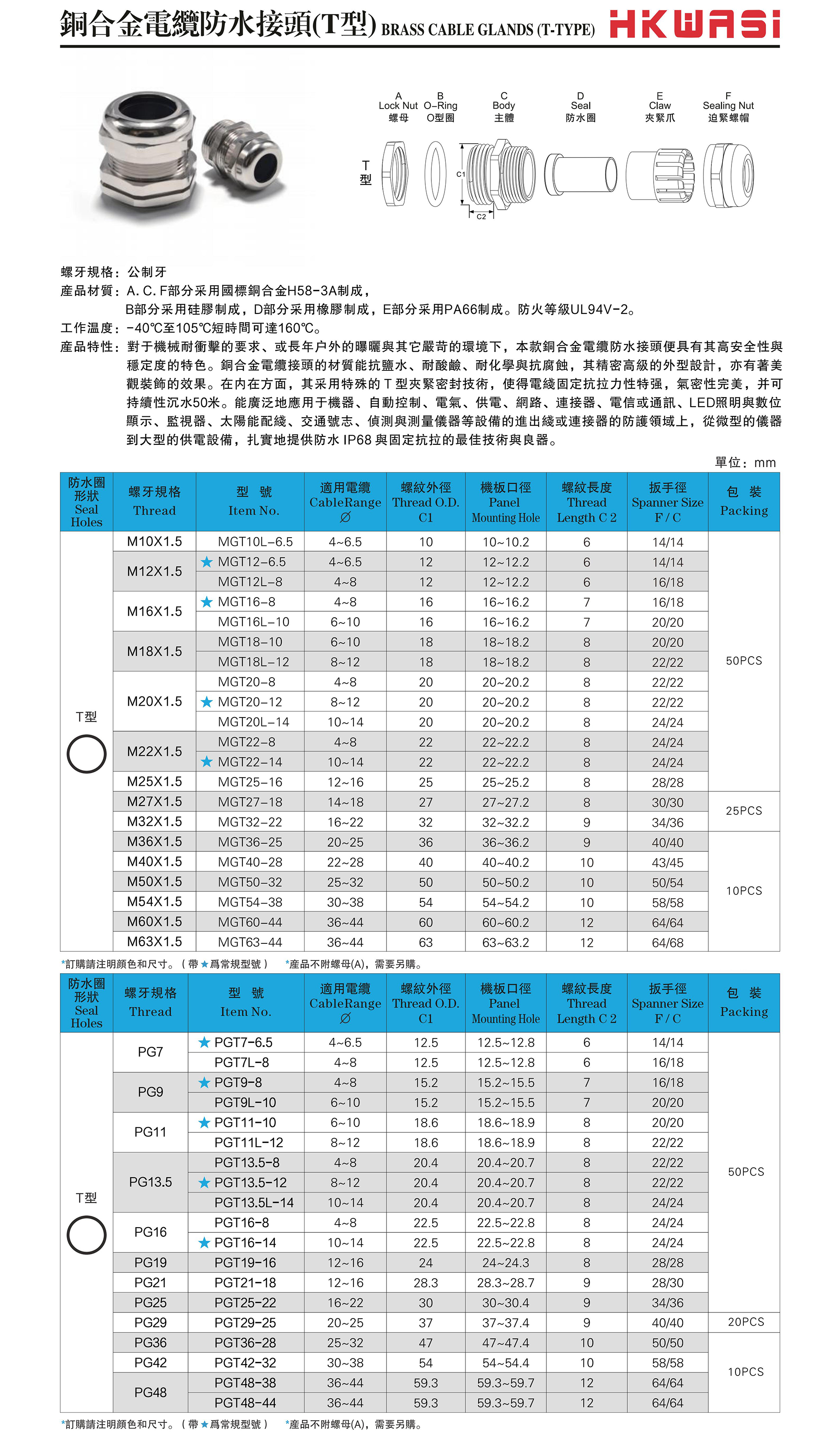 不锈钢电缆防水接头（T型）2.jpg