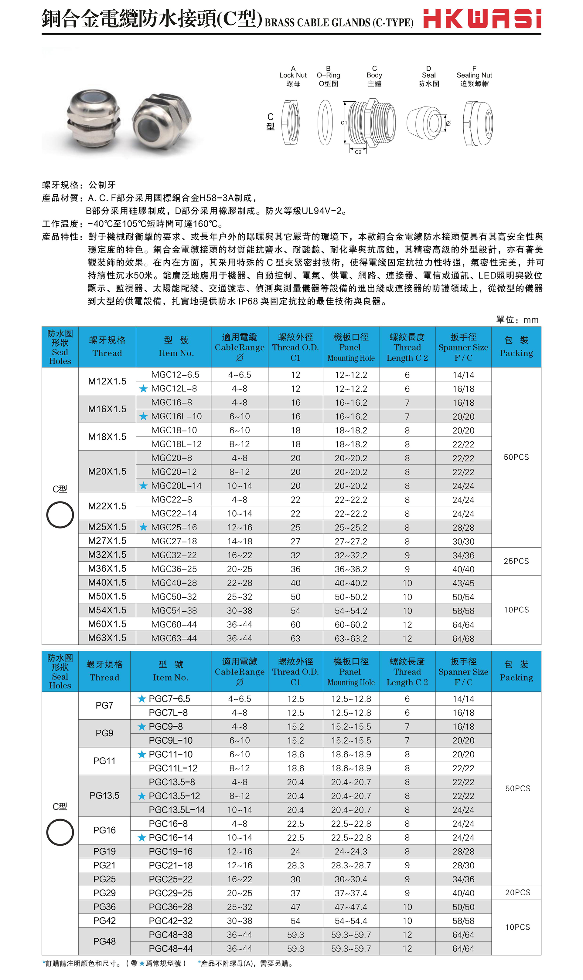 铜合金电缆防水接头（C型）2.jpg