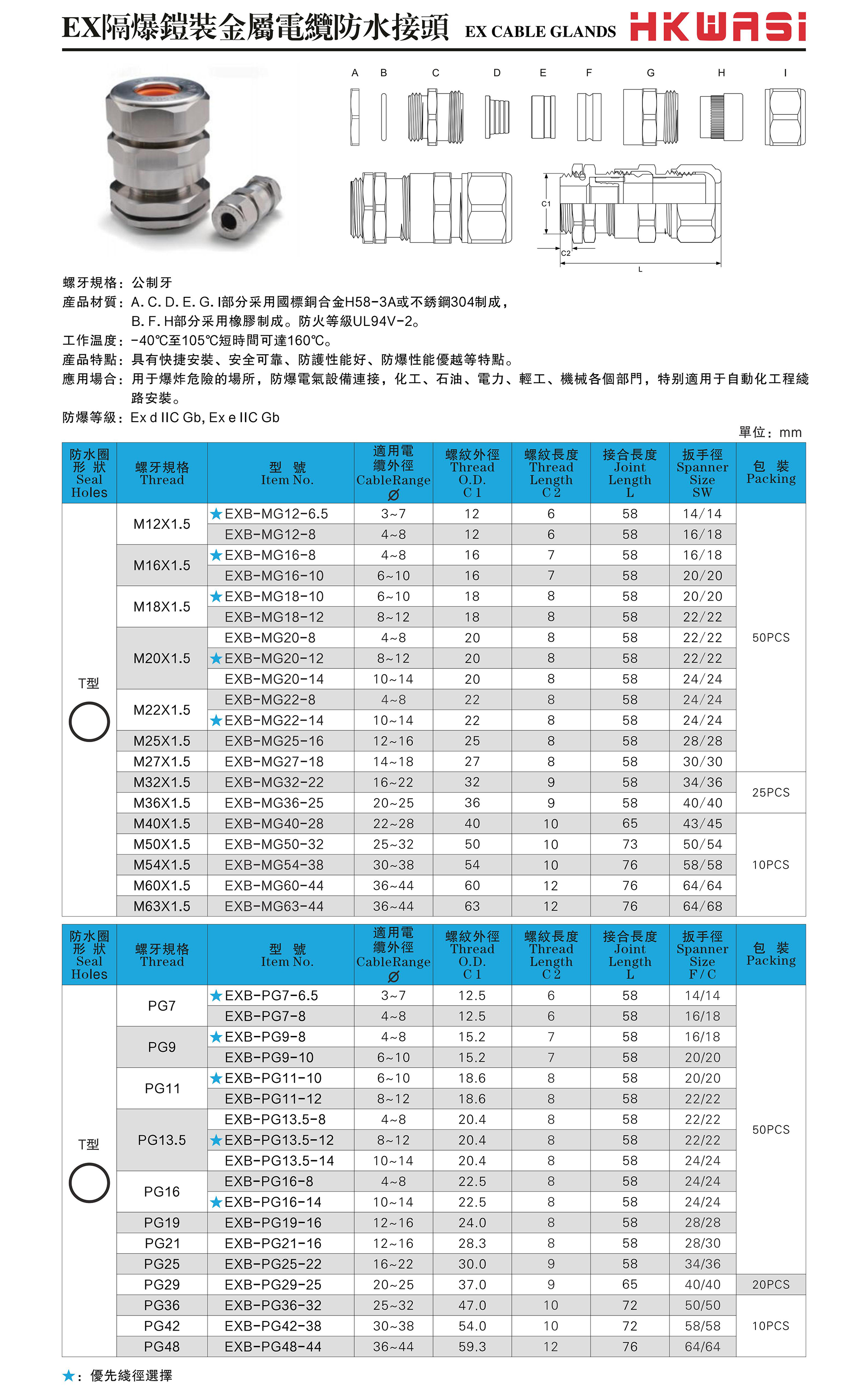 EX隔爆铠装金属电缆防水接头2.jpg