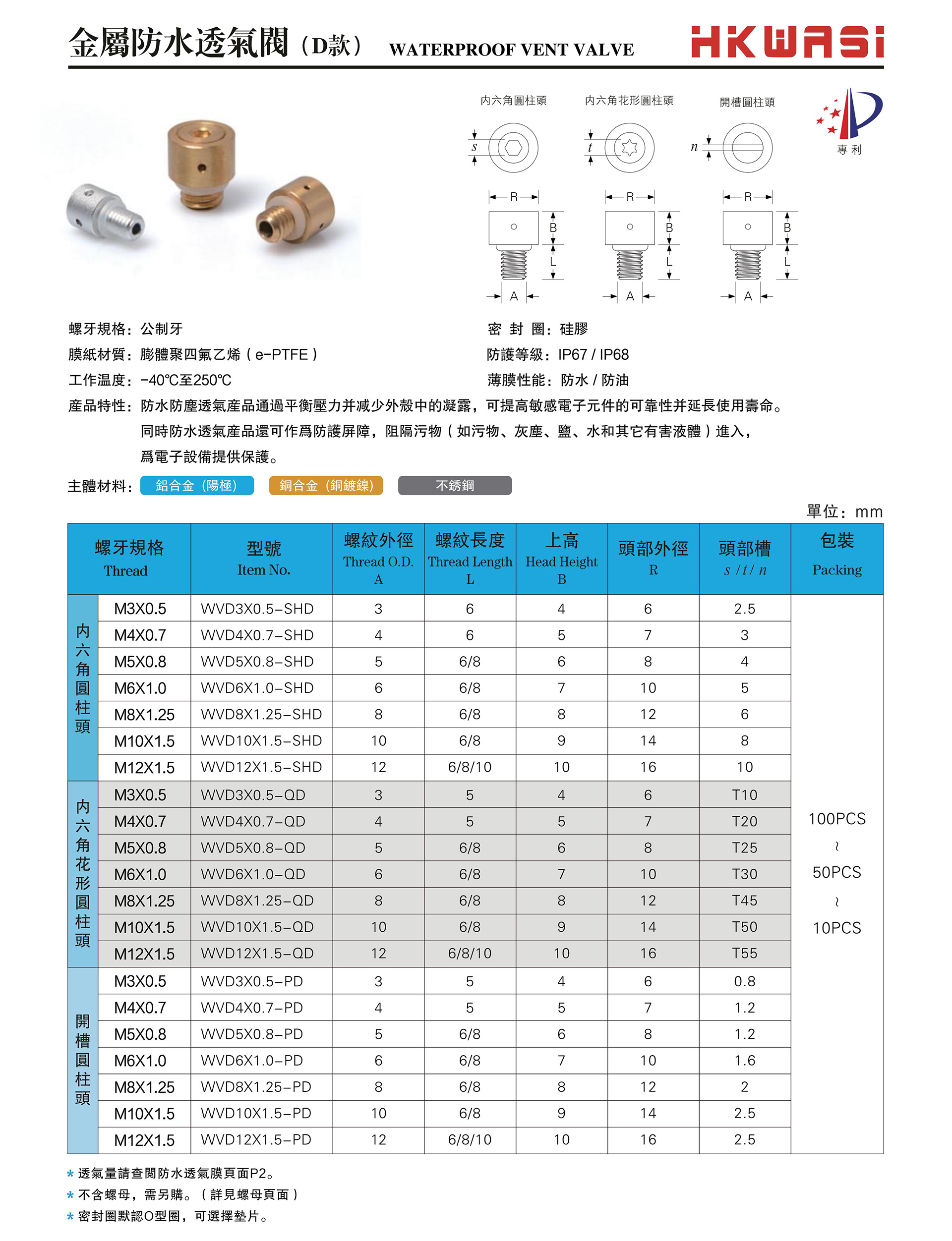 金属透气阀（D款）3.jpg